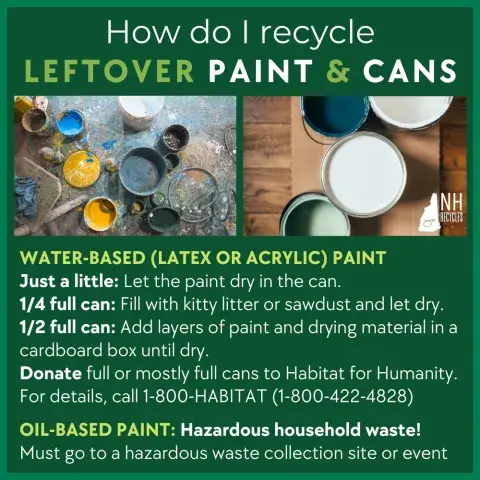 Used paint cans with text, "how do I recycle leftover paint and cans"