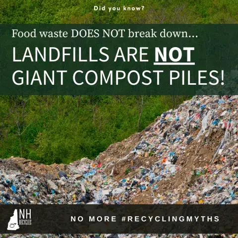 Text:  Landfills are not giant compost piles.  Photo:  A pile of garbage.