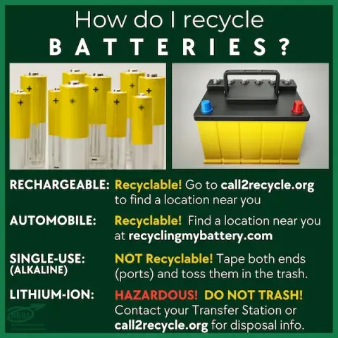 How To Properly Dispose of Batteries