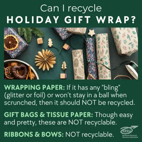 "Can I recycle holiday gift wrap" with image of wrapping paper and dried oranges on a green background