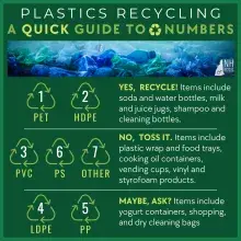 plastics at the bottom of ocean and details of plastic recycling