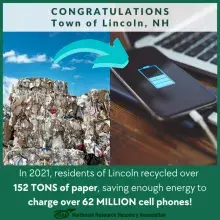 Congratulations Town of Lincoln with photo of baled paper next to photo of charging cellphone