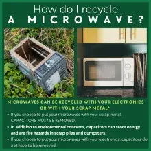 How do I Recycle my Microwave? with image of two old microwaves