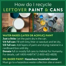 Image of used paint cans with text, "how do I recycle leftover paint and cans"