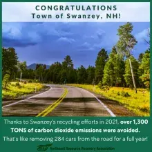 Congratulations Town of Swanzey with photo of road surrounded by forest