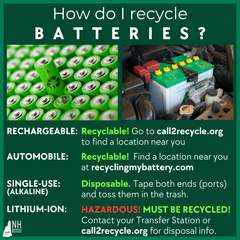 Battery Recycling