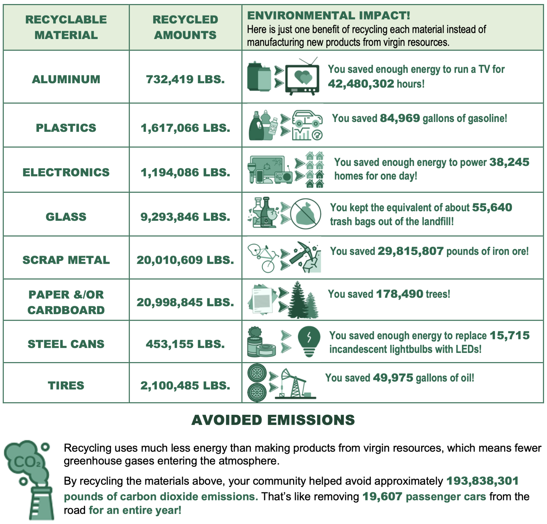 Image of an environmental impact report