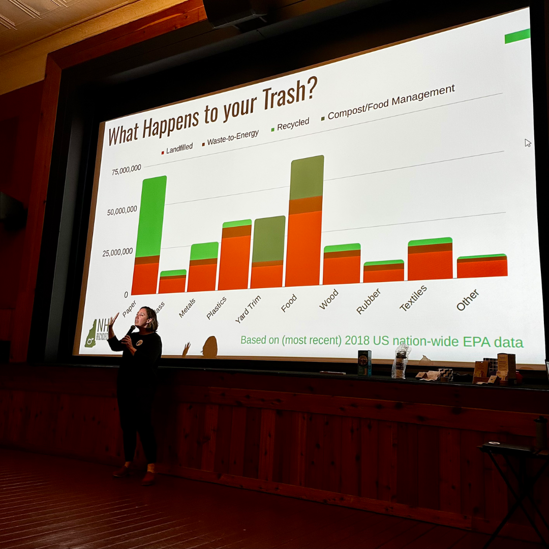 Woman speaking into a microphone standing in front of a screen that reads, "What happens to your trash?"