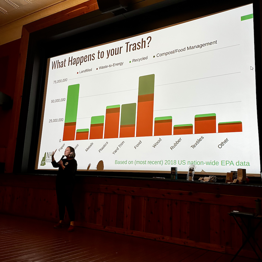 Andrea speaking in front of large presentation slide about what happens to your trash