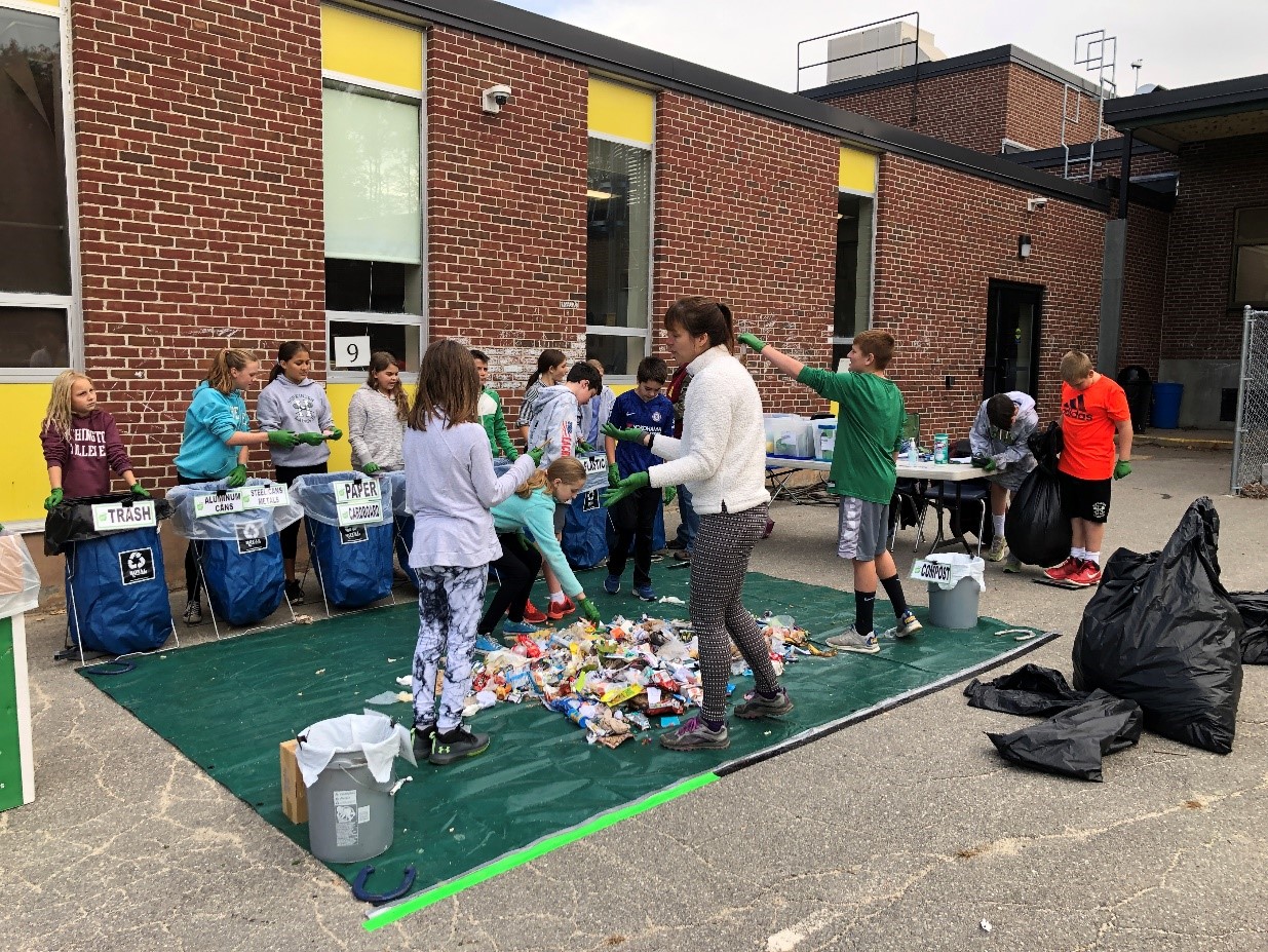 Children sorting trash