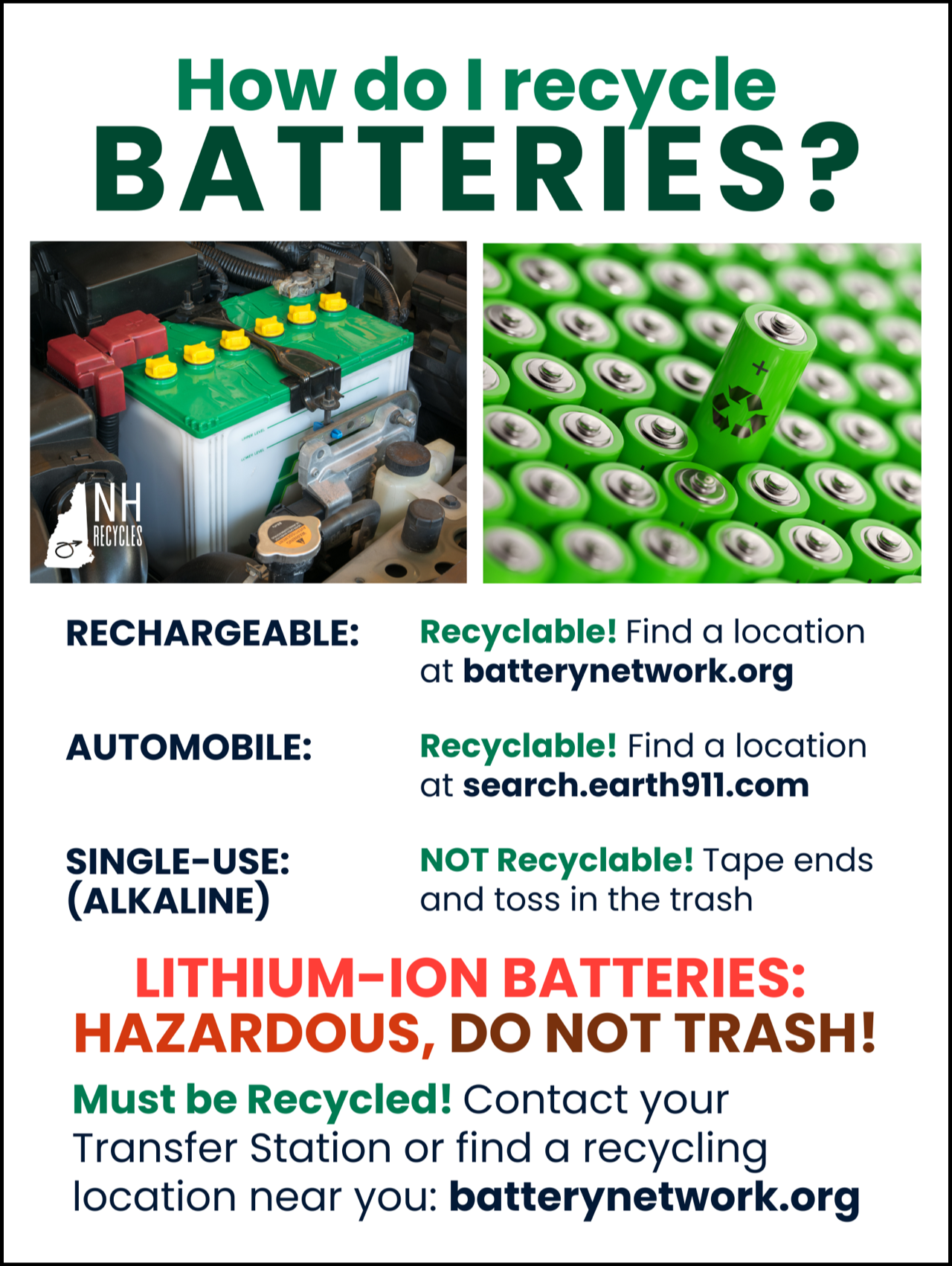 Battery recycling poster with web links